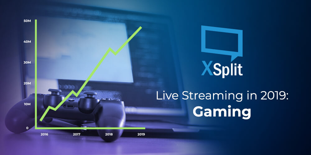 Promote Brands Using Live Streaming Video